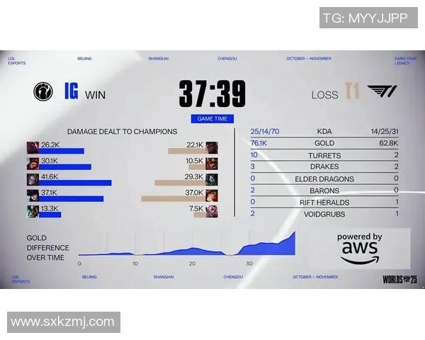 电竞新闻英雄联盟热议IG战队意识争议引发的战术思考与未来发展方向探讨